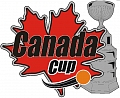 2021 Men’s & Women’s Tier 2-4 Canada Cup